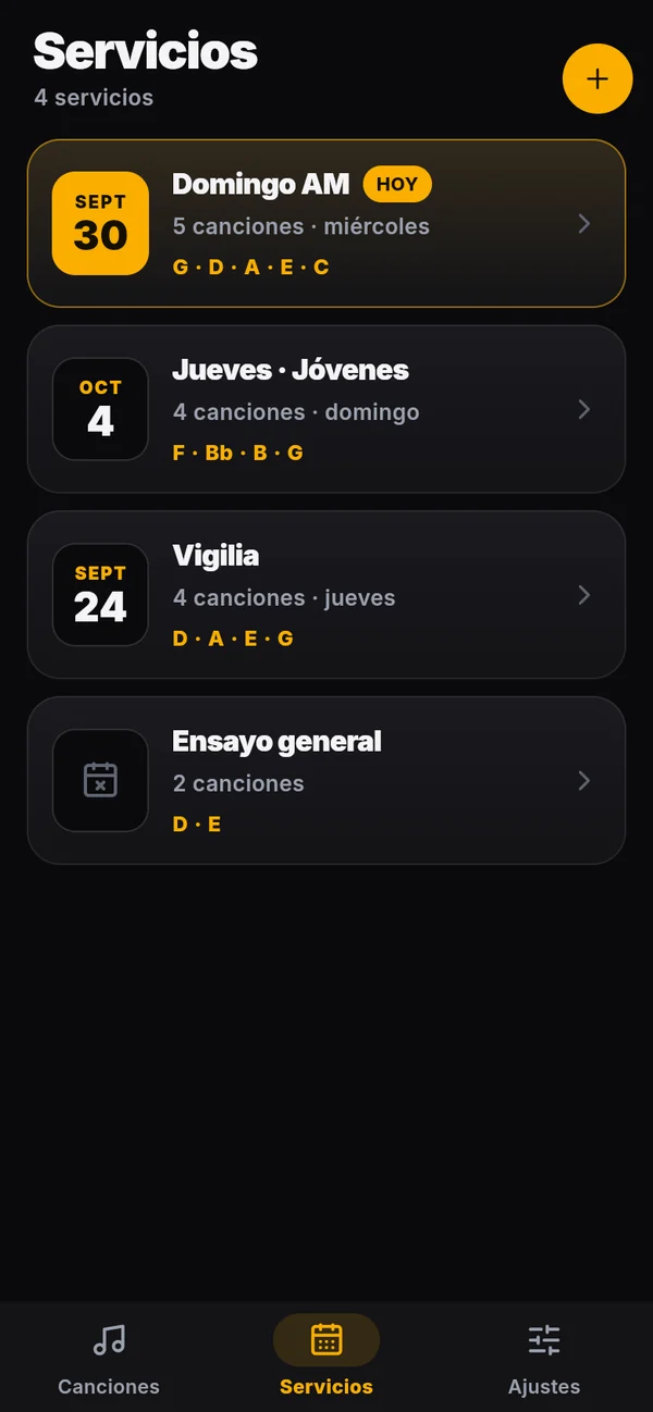 Pestaña Servicios con el servicio de hoy resaltado